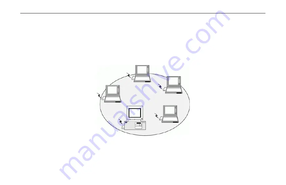 Askey WLL3120 Скачать руководство пользователя страница 11