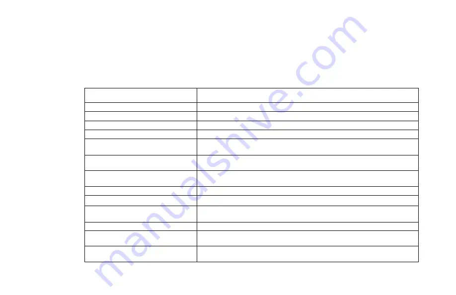 Askey WLL3120 User Manual Download Page 71