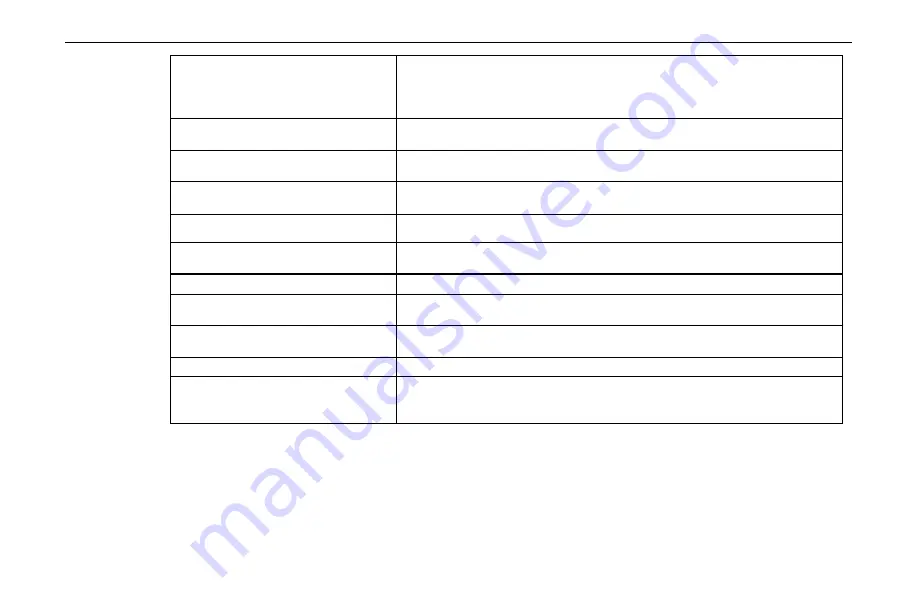 Askey WLL3120 Скачать руководство пользователя страница 72