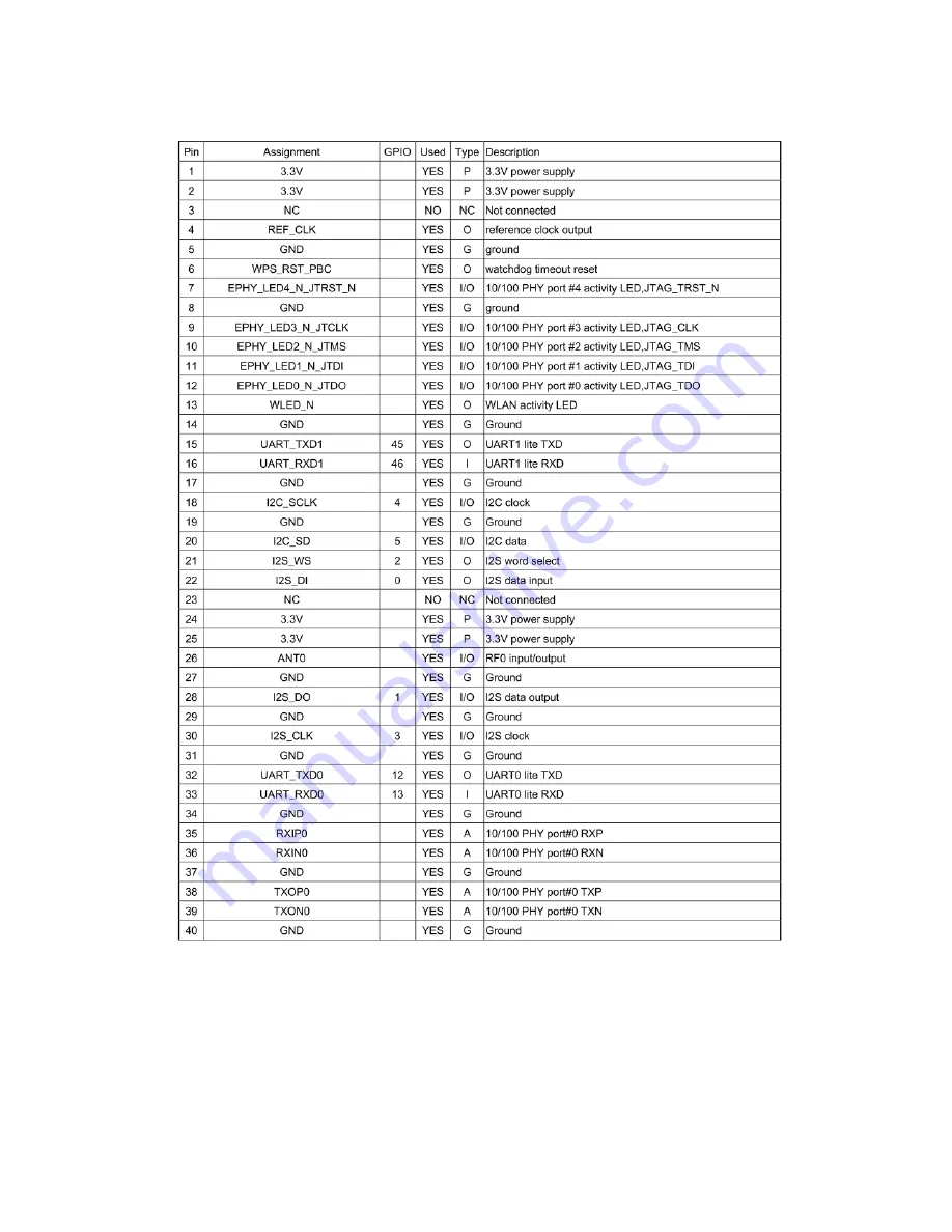 Askey WLL6540 Manual Download Page 4