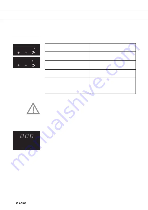 Asko CI262111 Instructions For Use Manual Download Page 18