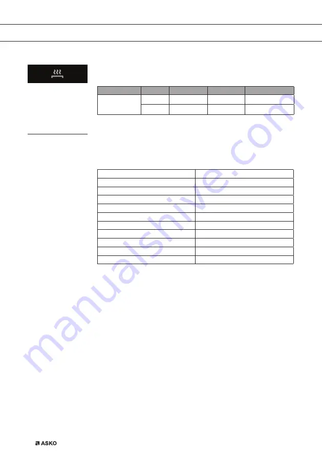 Asko CI262111 Instructions For Use Manual Download Page 26