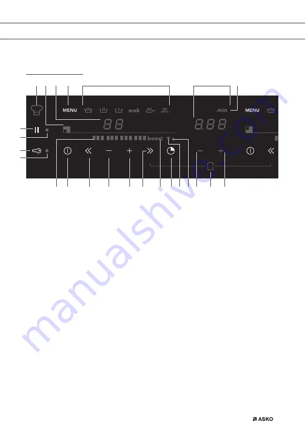 Asko CI262111 Скачать руководство пользователя страница 37