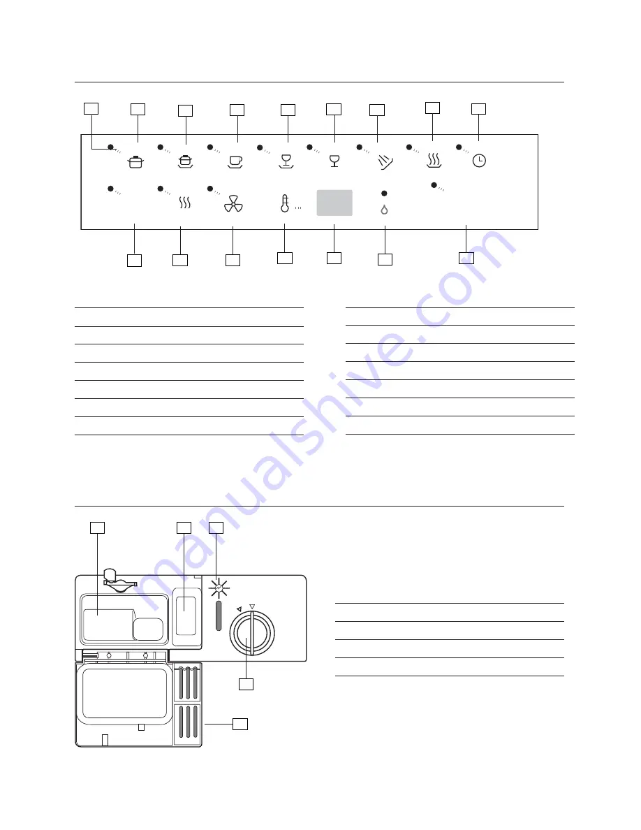 Asko D1976 User Manual Download Page 8