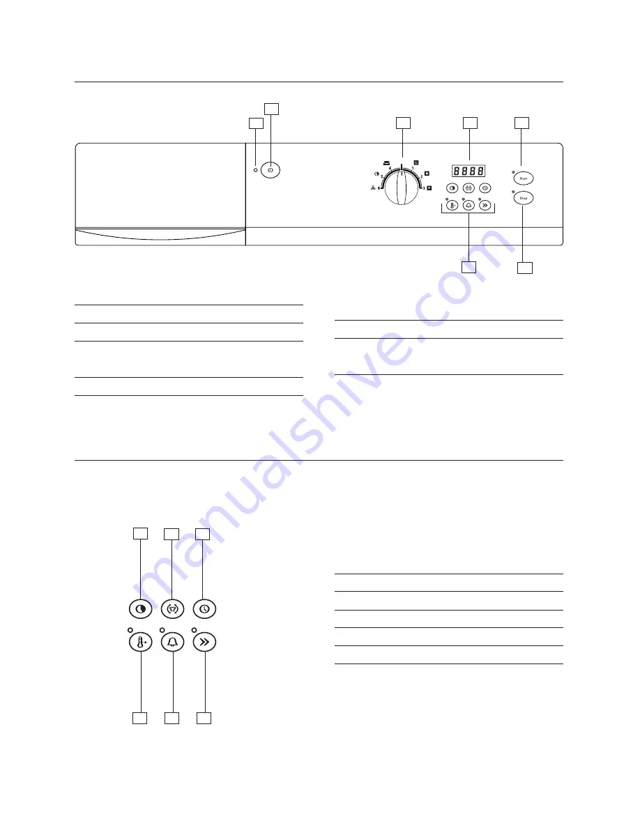 Asko T741 User Manual Download Page 8