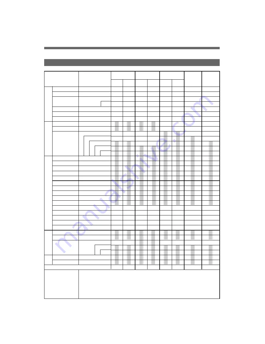 Asko WL6511XXLT Service Manual Download Page 19