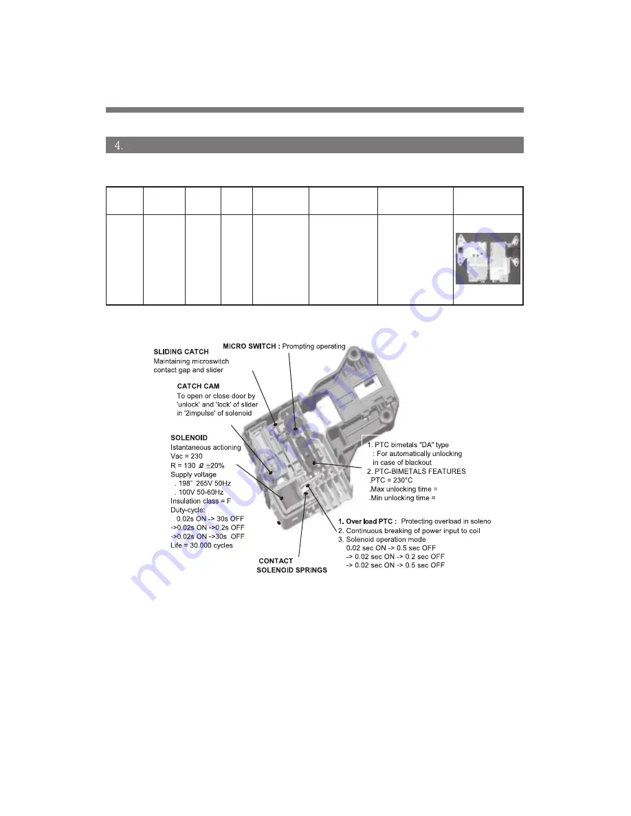 Asko WL6511XXLT Service Manual Download Page 50