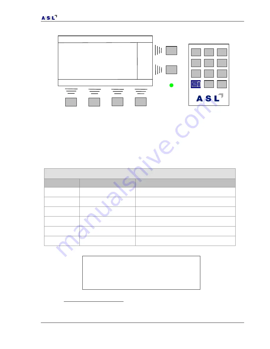 ASL INTERCOM CTR5000 Скачать руководство пользователя страница 23