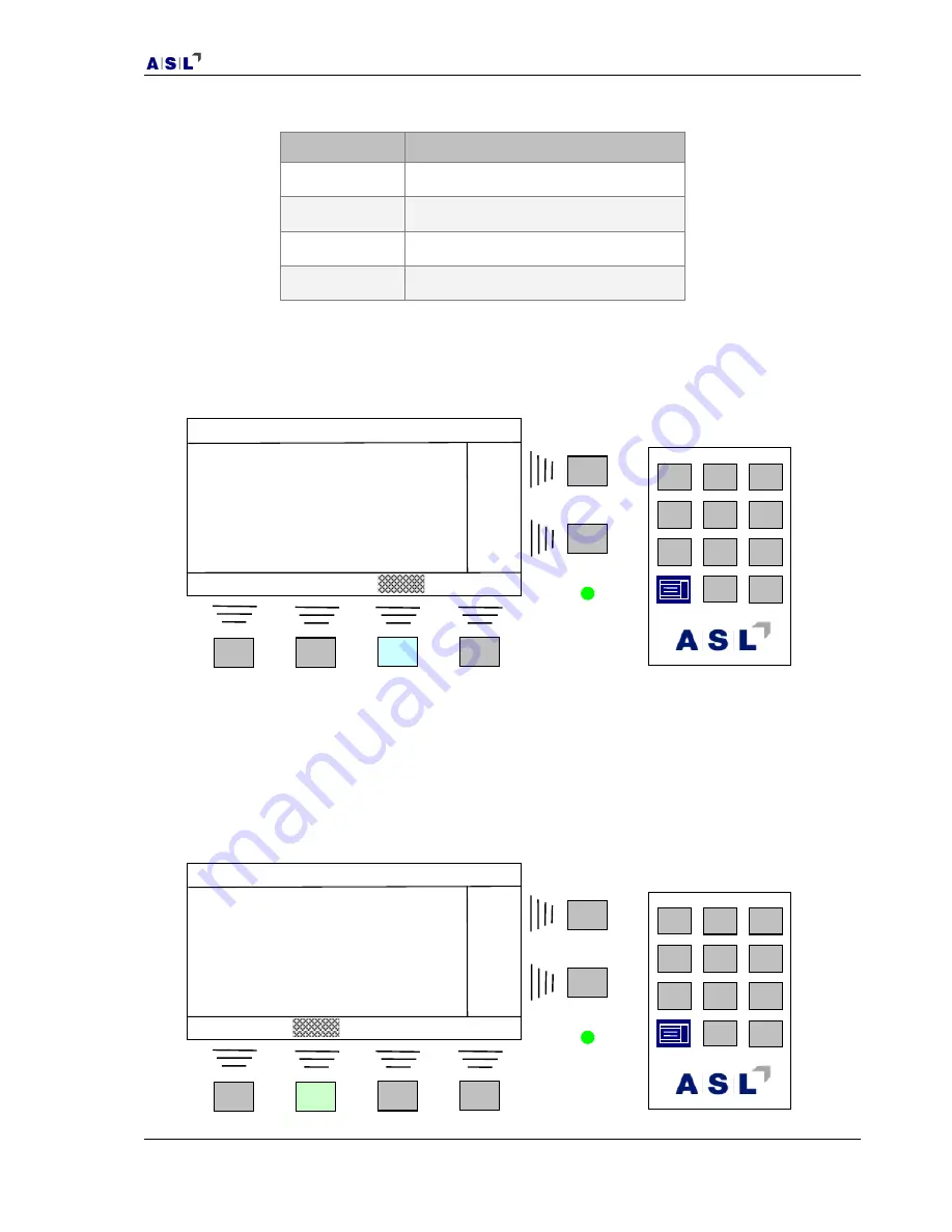 ASL INTERCOM CTR5000 Скачать руководство пользователя страница 33