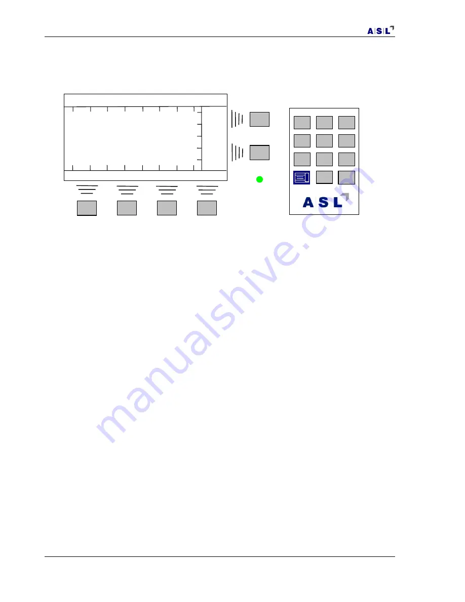 ASL INTERCOM CTR5000 Скачать руководство пользователя страница 36