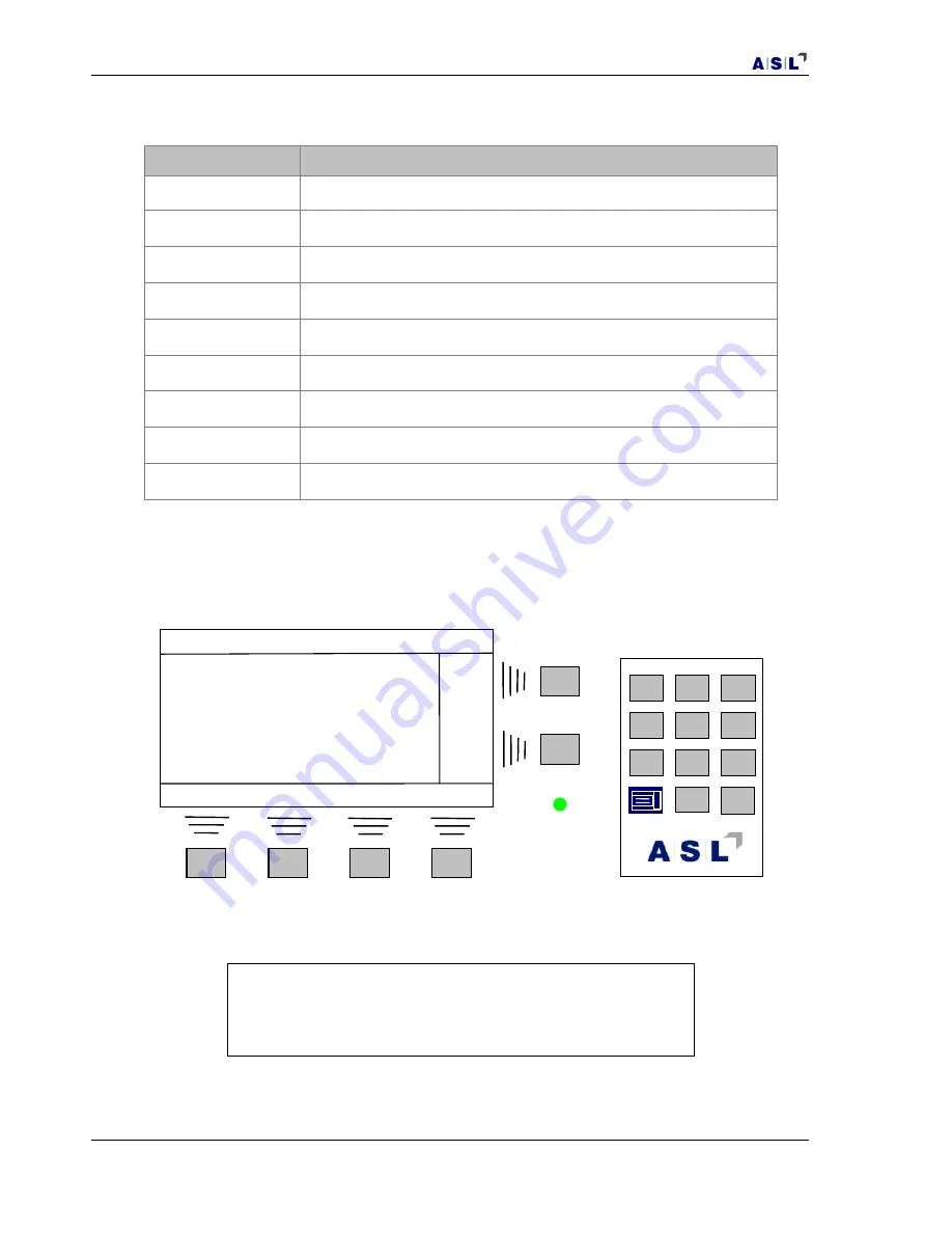 ASL INTERCOM CTR5000 Скачать руководство пользователя страница 40