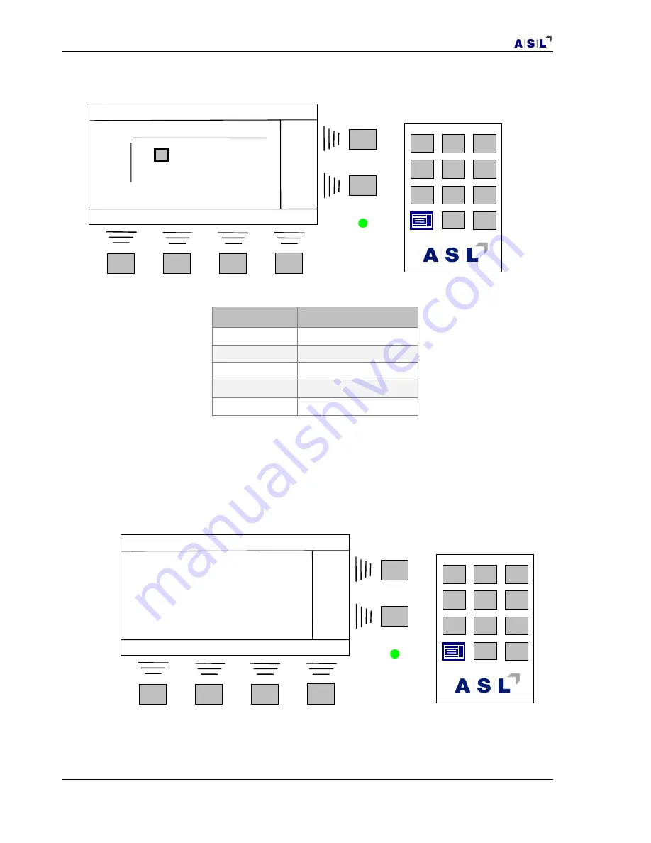 ASL INTERCOM CTR5000 Скачать руководство пользователя страница 48