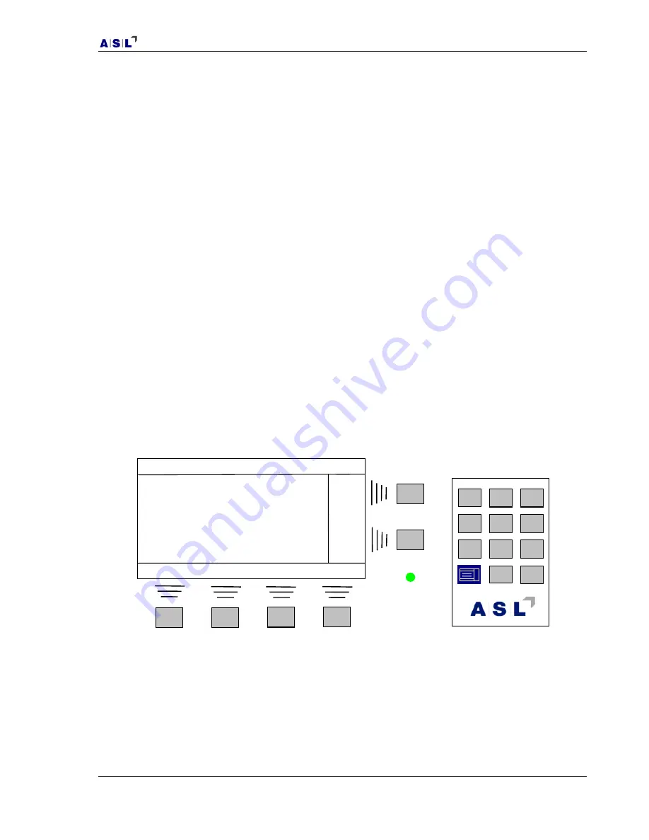 ASL INTERCOM CTR5000 Скачать руководство пользователя страница 51