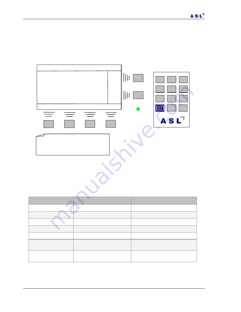 ASL INTERCOM CTR5000 Скачать руководство пользователя страница 72