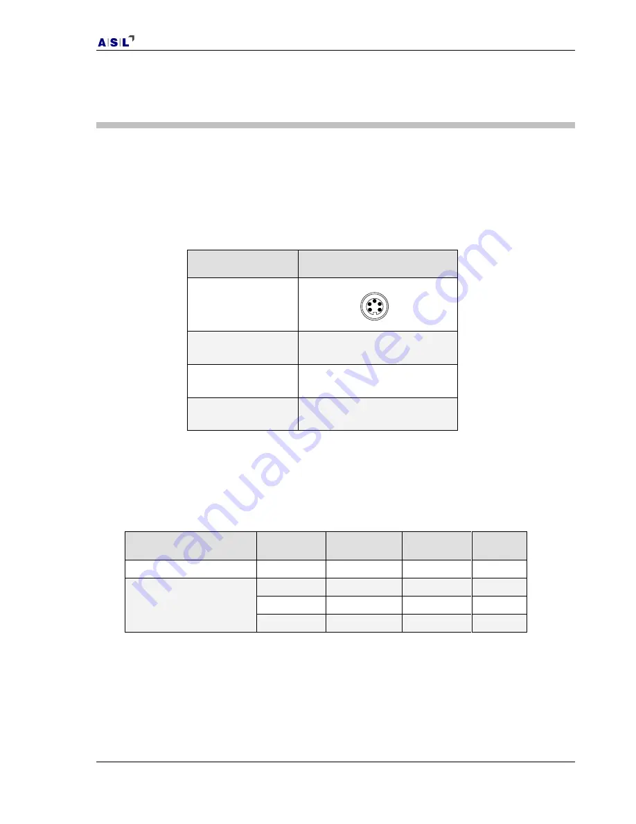 ASL INTERCOM CTR5000 Скачать руководство пользователя страница 83