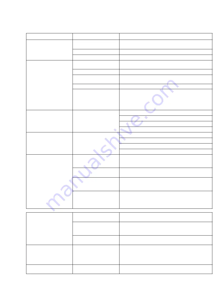 ASM 248772 A series Operating Instruction Download Page 27