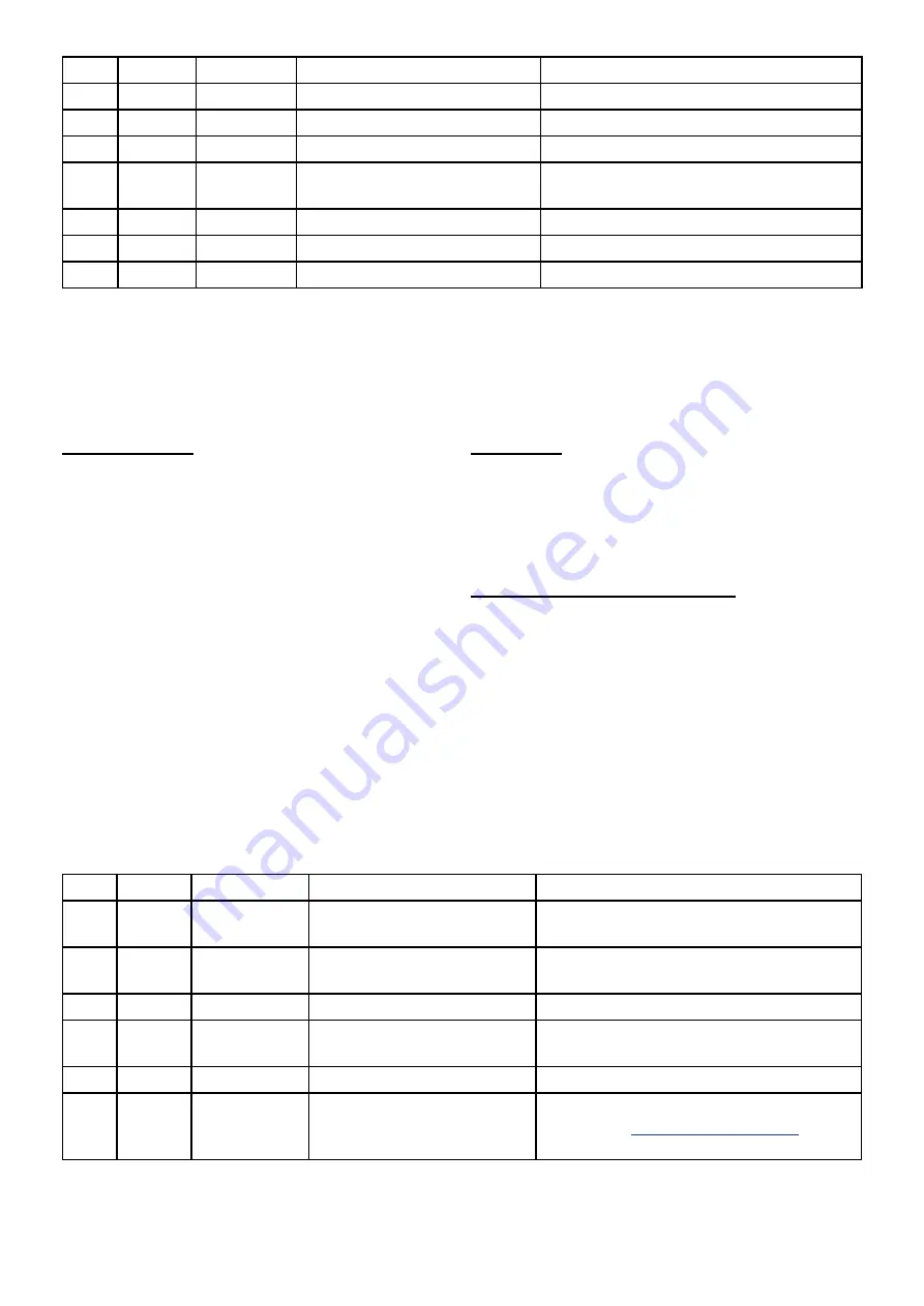 ASM Polytouch HYDRASYNTH EXPLORER Скачать руководство пользователя страница 27