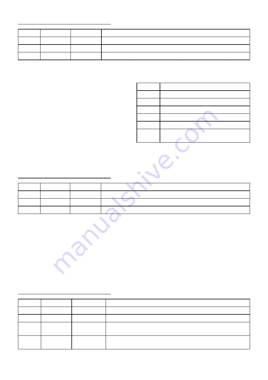 ASM Polytouch HYDRASYNTH EXPLORER Скачать руководство пользователя страница 39