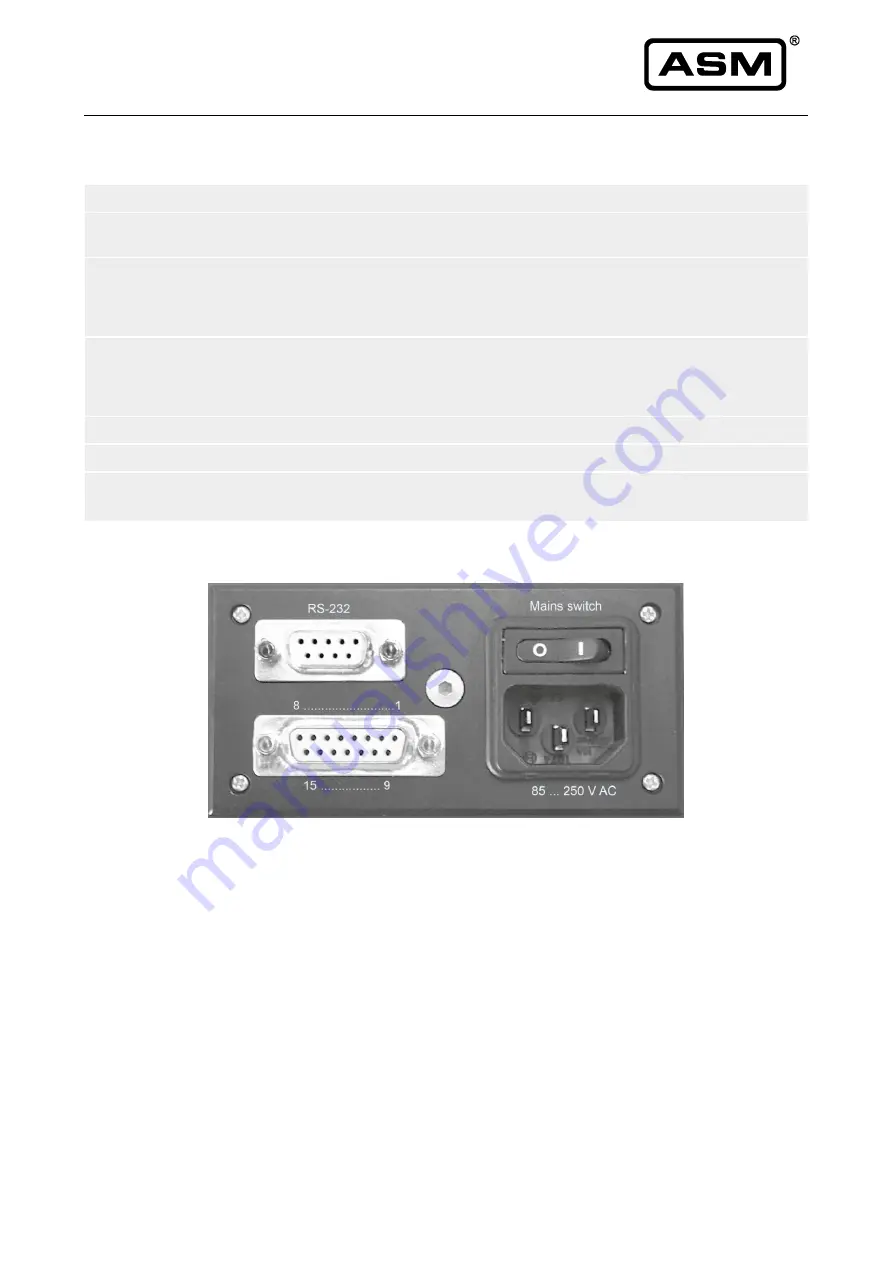 ASM prodis ADC Скачать руководство пользователя страница 11