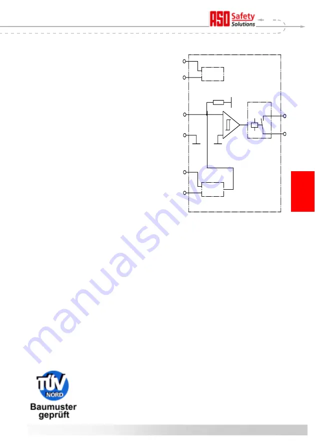 ASO SK 31 Operating Manual Download Page 23