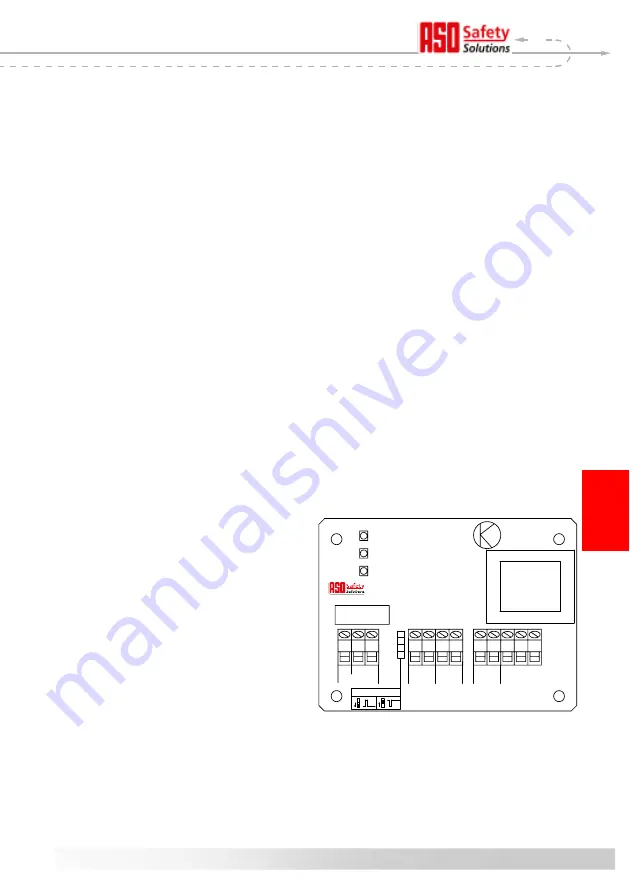 ASO SK 31 Operating Manual Download Page 25