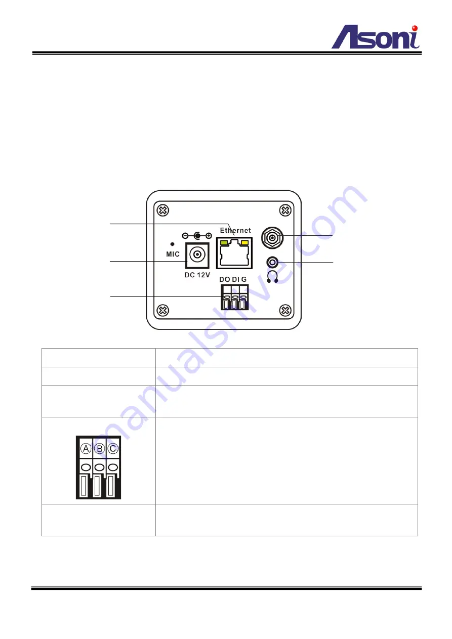 Asoni CAM679F Скачать руководство пользователя страница 7