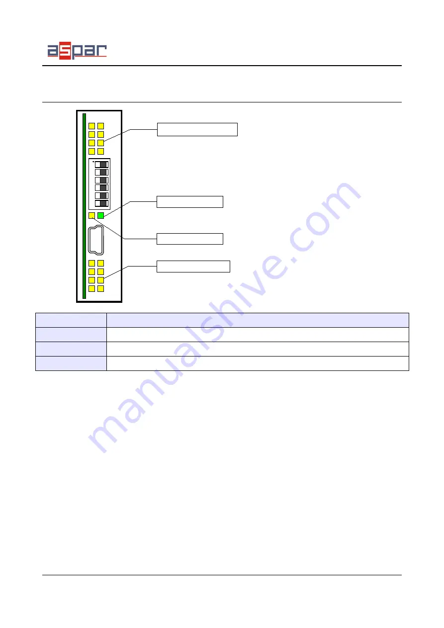 Aspar RS485 MODBUS Скачать руководство пользователя страница 9