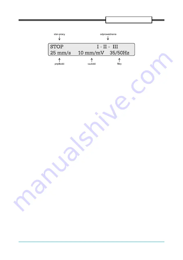 ASPEL AsCARD B5 Operation Manual Download Page 15