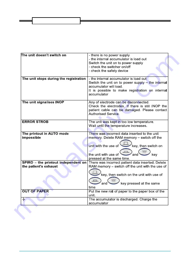 ASPEL AsCARD B5 Скачать руководство пользователя страница 66