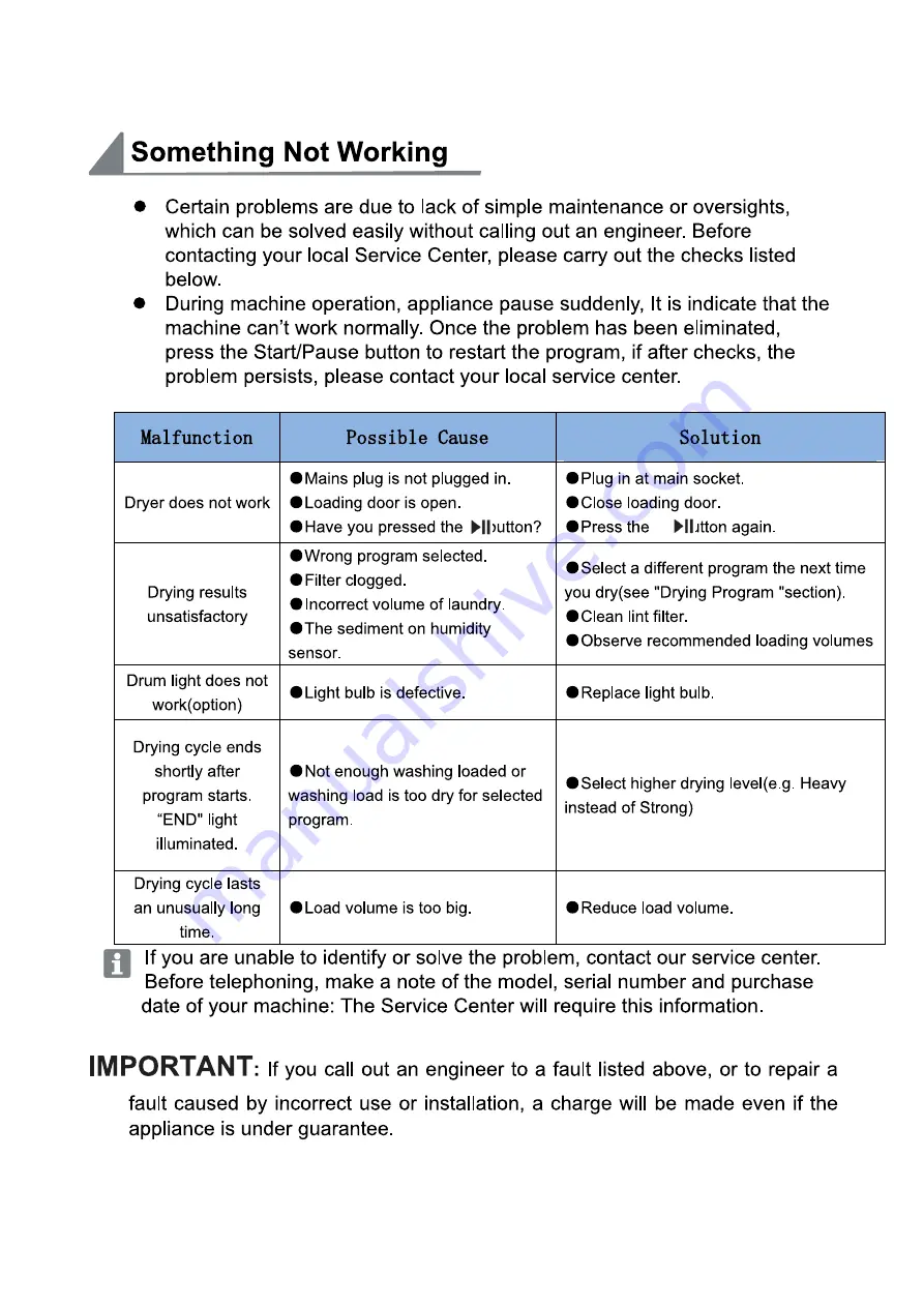 Aspes 8436545200414 Owner'S Manual Download Page 18