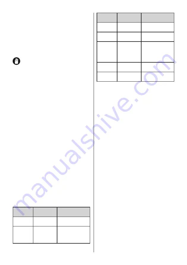 Aspes 8436545201237 User Manual Download Page 81