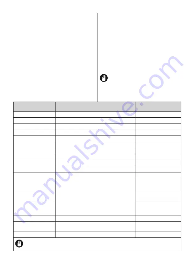 Aspes AC11856 User Manual Download Page 62