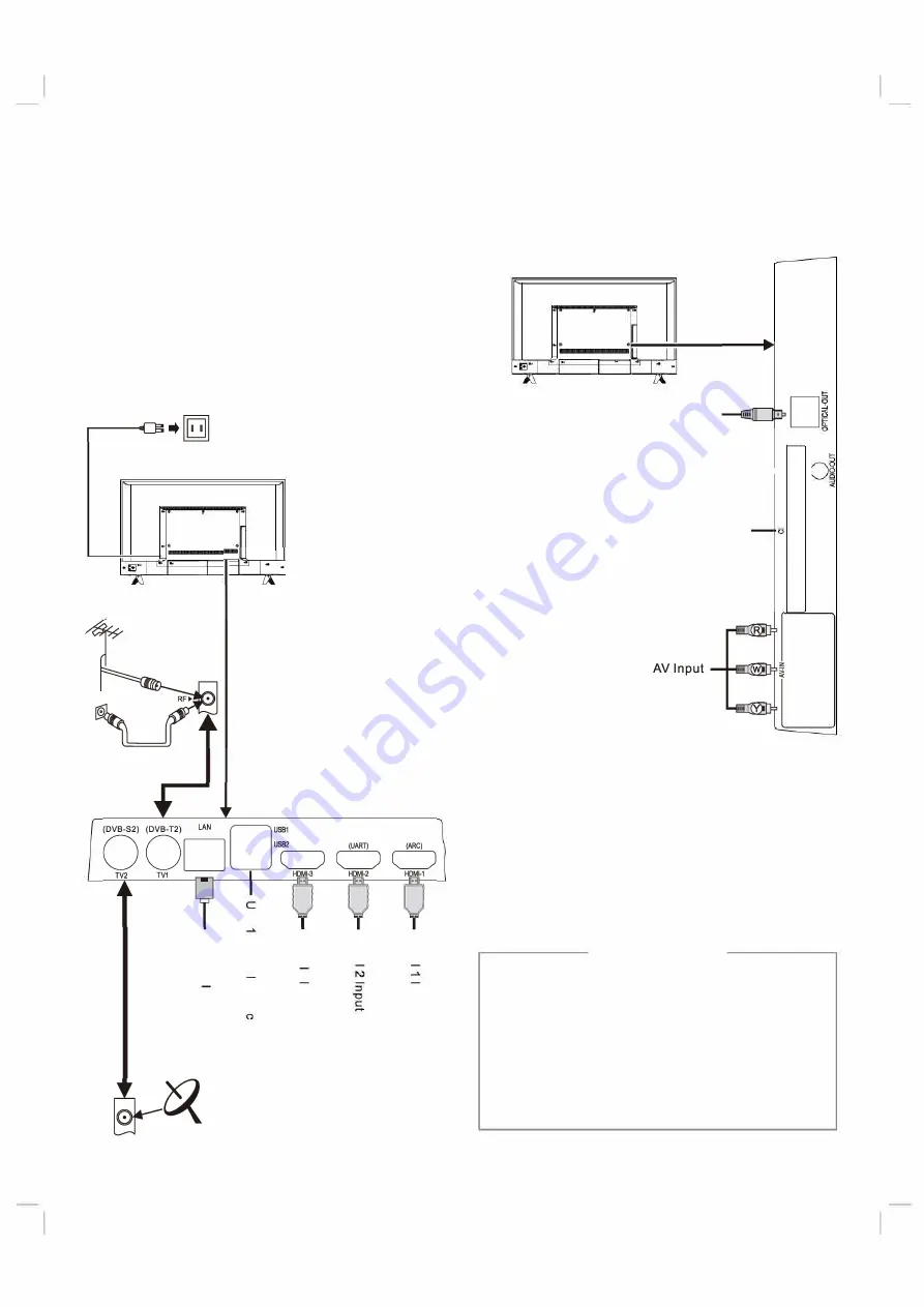 Aspes ATV43UHD User Manual Download Page 5