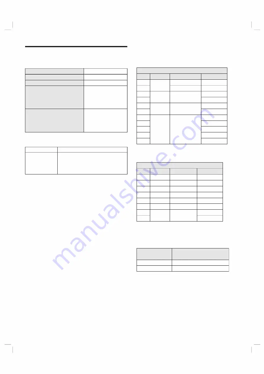 Aspes ATV43UHD User Manual Download Page 13