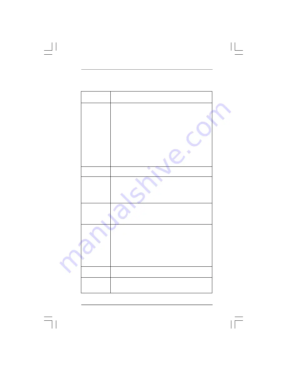 ASROCK A790GMH 128M - V1.0 User Manual Download Page 6