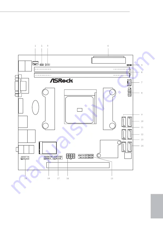 ASROCK A88M-ITX/ac Manual Download Page 3