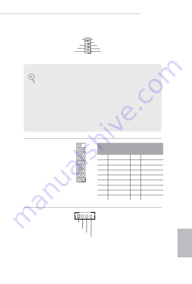 ASROCK N3150TM-ITX Manual Download Page 17