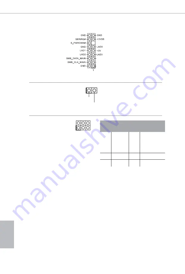 ASROCK N3150TM-ITX Manual Download Page 20