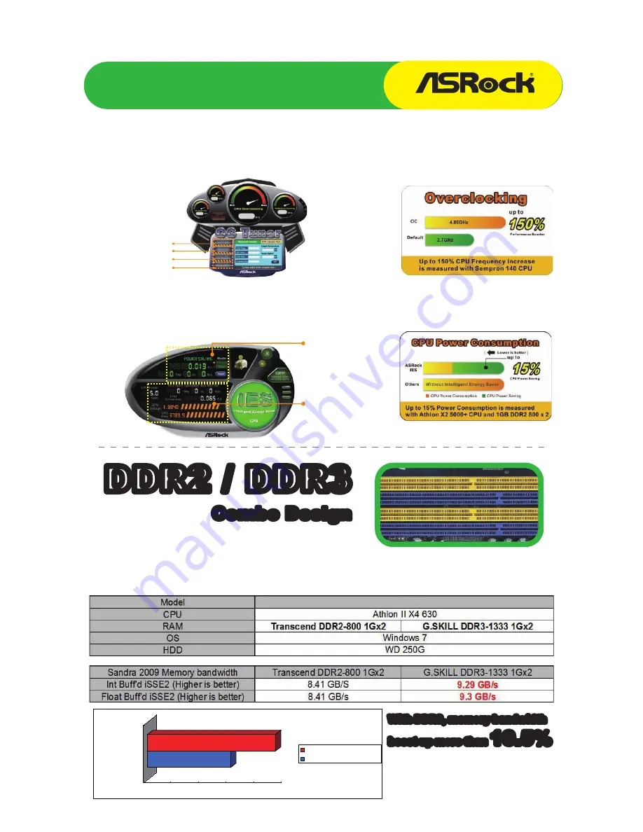 ASROCK N68C-GS UCC - Brochure Download Page 3