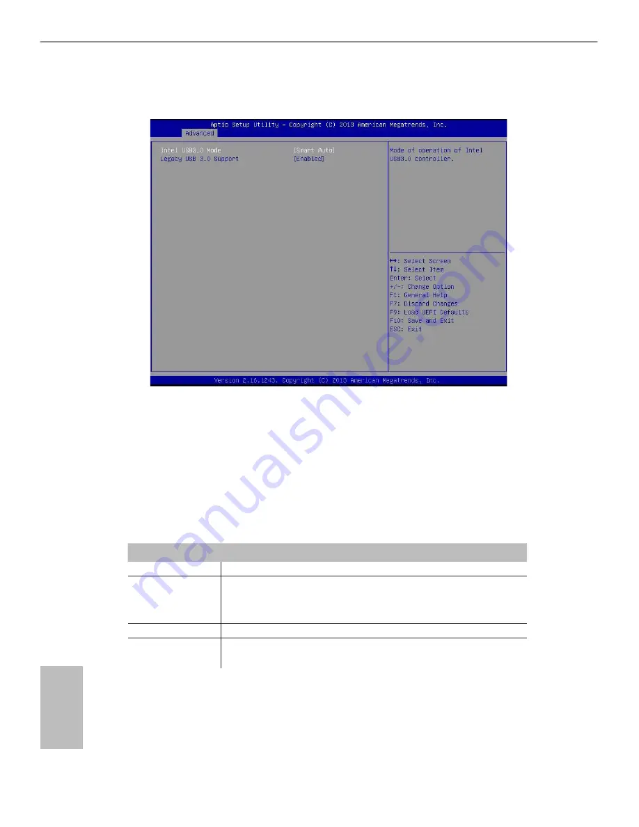 ASROCK RACK EP2C612D16C-4L User Manual Download Page 54