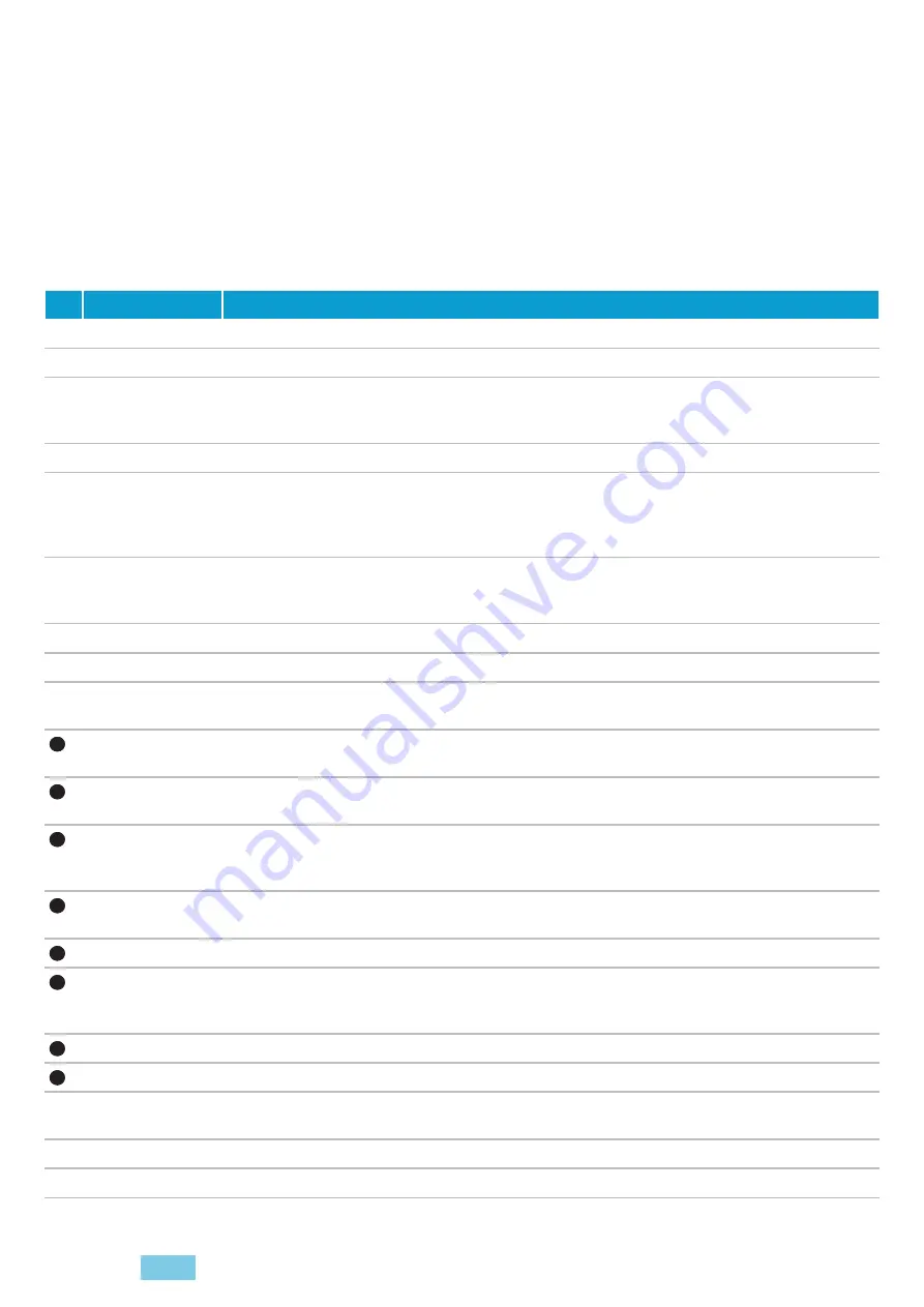 Assa Abloy MSL 25574PE-SV Assembly And Operating Instructions Manual Download Page 78