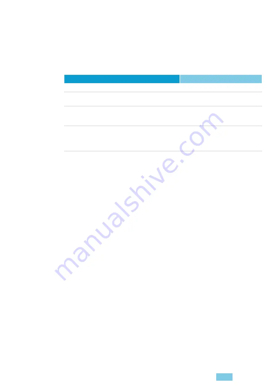 Assa Abloy MSL 25574PE-SV Assembly And Operating Instructions Manual Download Page 103