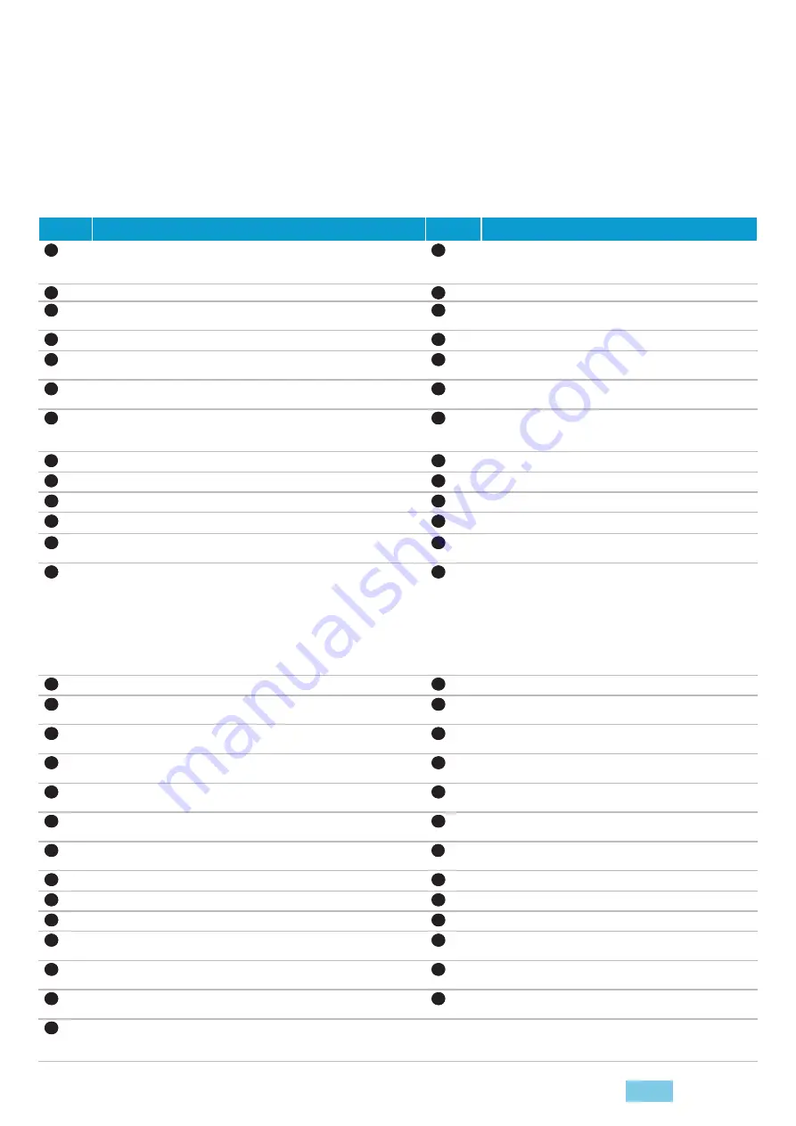 Assa Abloy MSL 25574PE-SV Assembly And Operating Instructions Manual Download Page 135