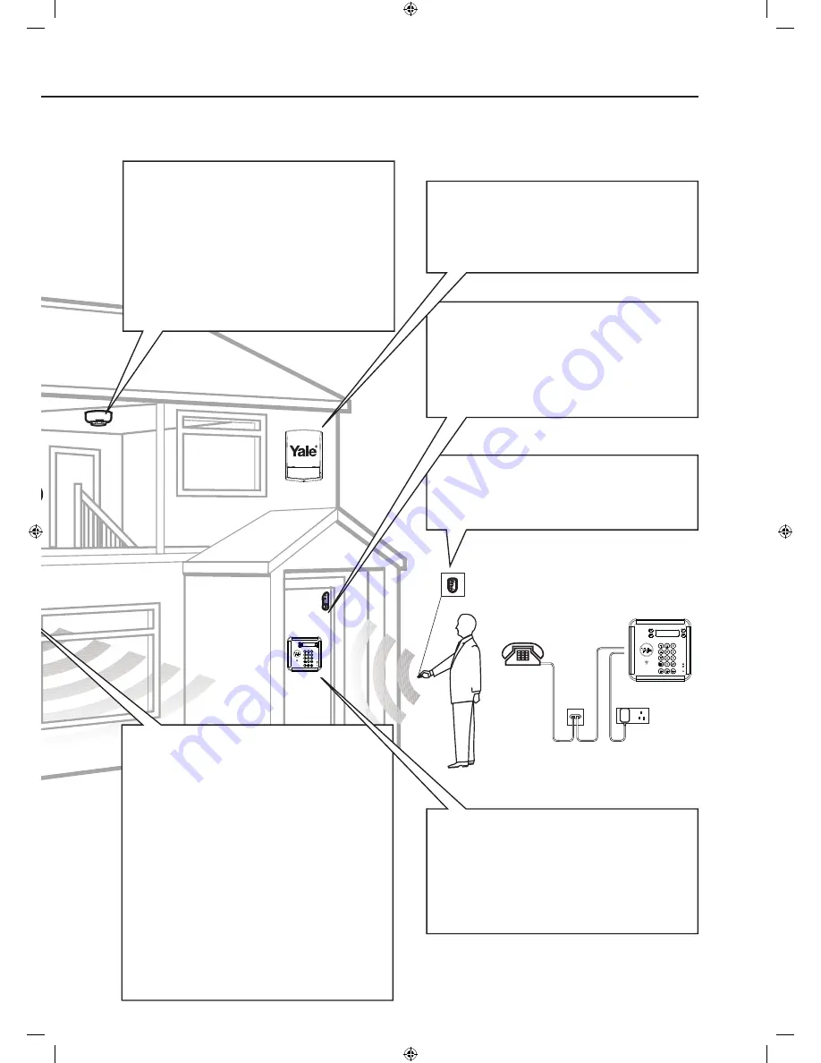 Assa Abloy Premium Plus HSA6410 Installation, Programming, Operating Manual Download Page 3