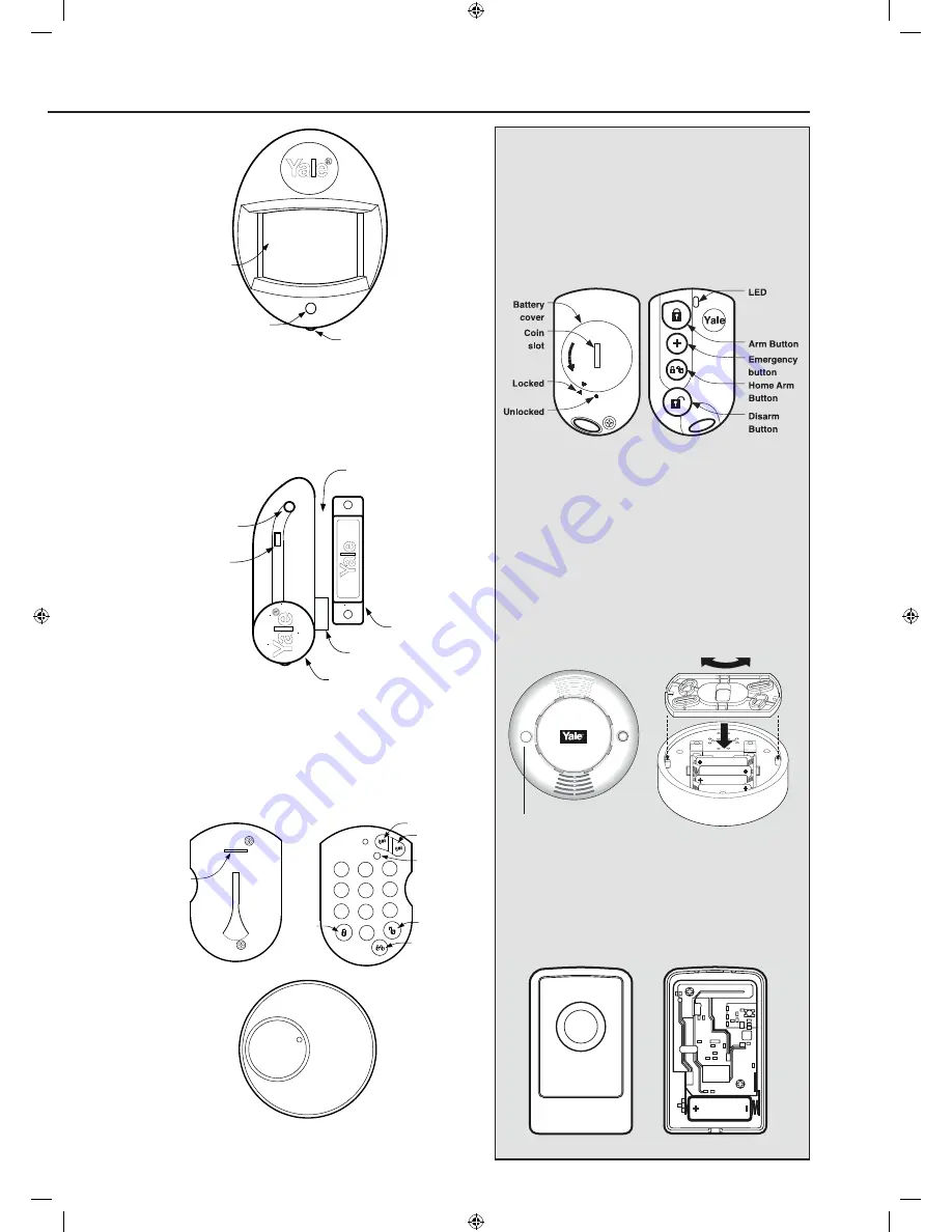 Assa Abloy Premium Plus HSA6410 Installation, Programming, Operating Manual Download Page 5