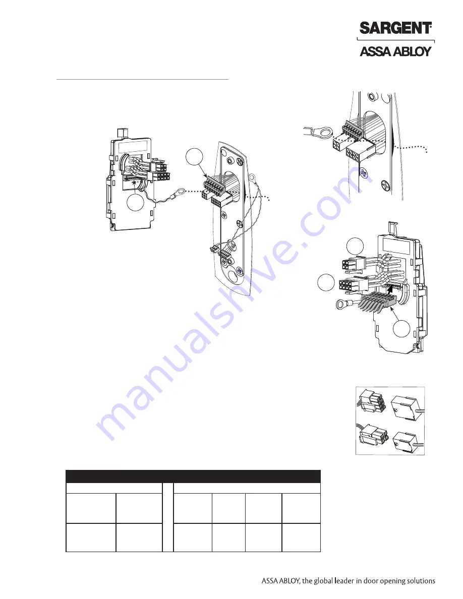 Assa Abloy Sargent Harmony H2 Скачать руководство пользователя страница 15