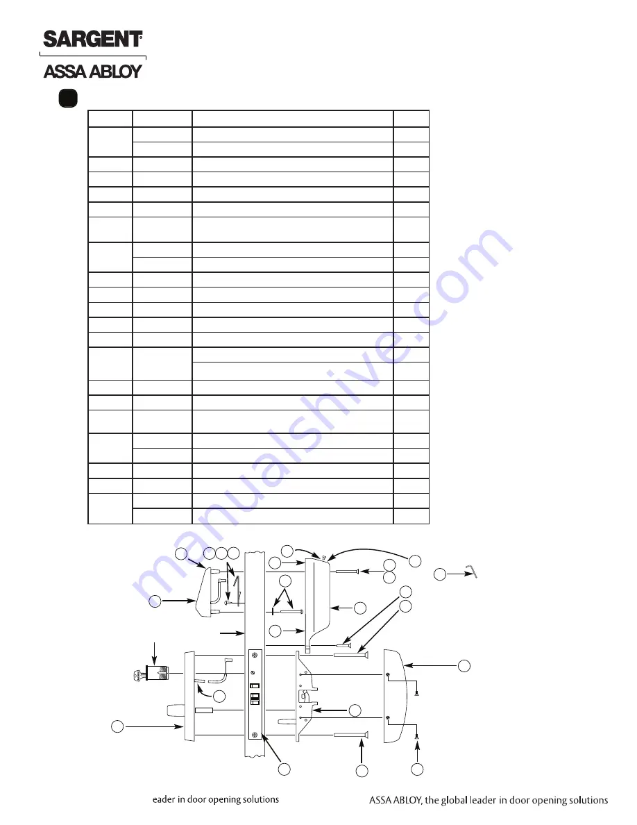 Assa Abloy SARGENT KP8877 Скачать руководство пользователя страница 6