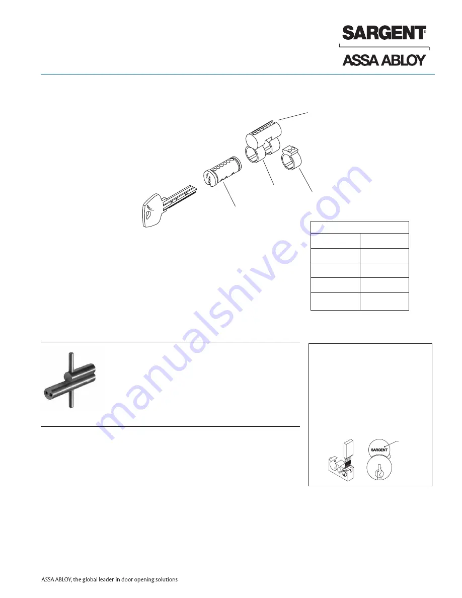 Assa Abloy Sargent Signature Series Скачать руководство пользователя страница 7