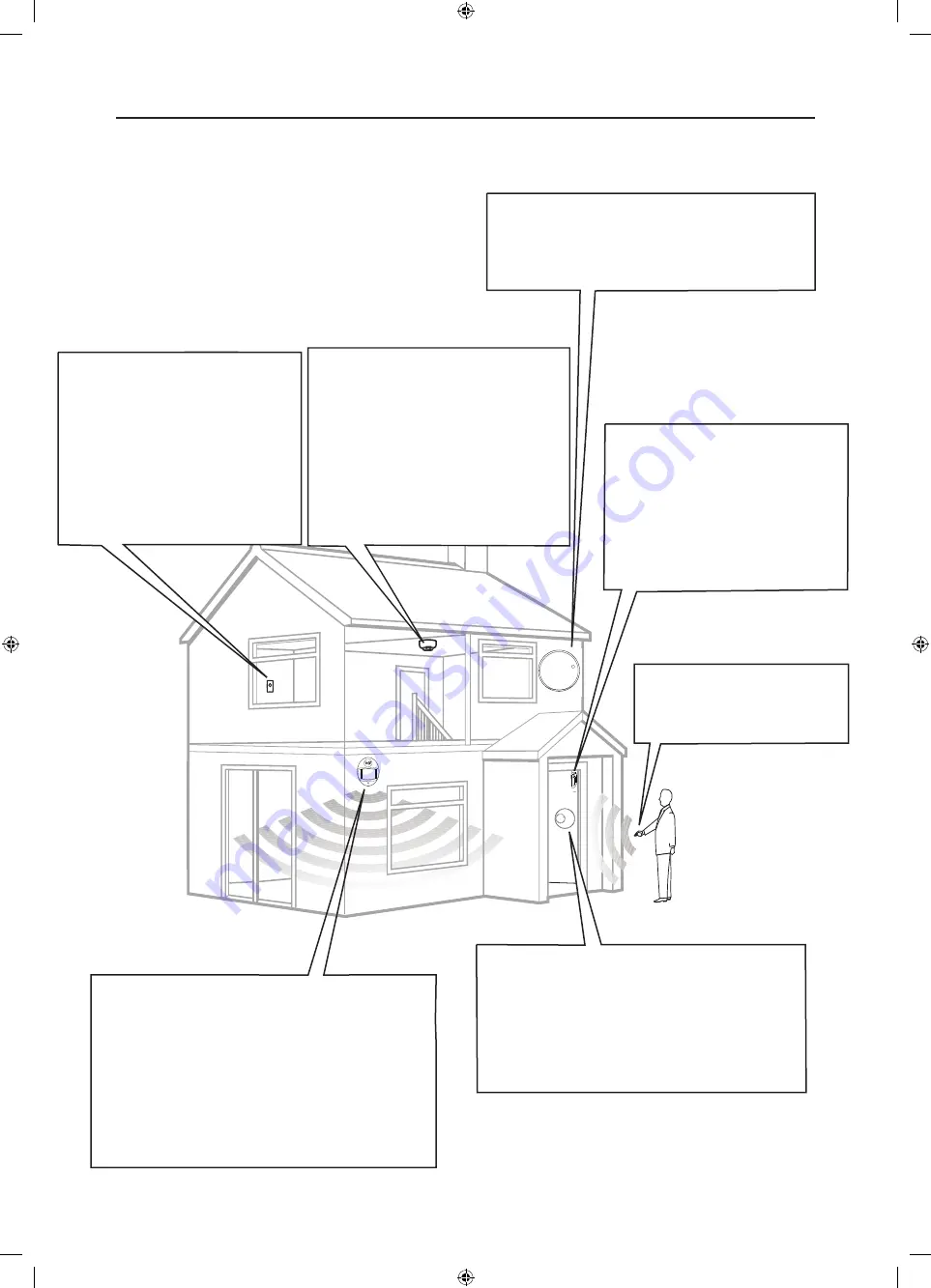 Assa Abloy Yale HSA6060 Скачать руководство пользователя страница 2