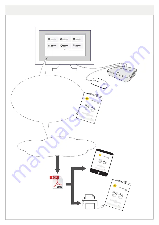 Assa Abloy Yale SV-4C-2ABFX-2 Quick Manual Download Page 9